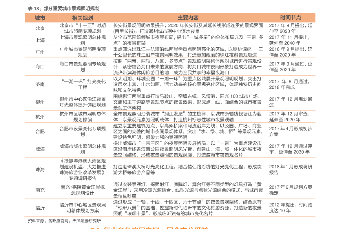 新澳2024年正版资料更新与词语释义解释落实详解