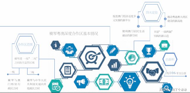 新澳精准资料期期精准，深度解析与落实策略