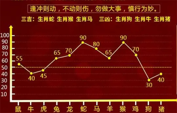 2025一肖一码100精准大全|词语释义解释落实