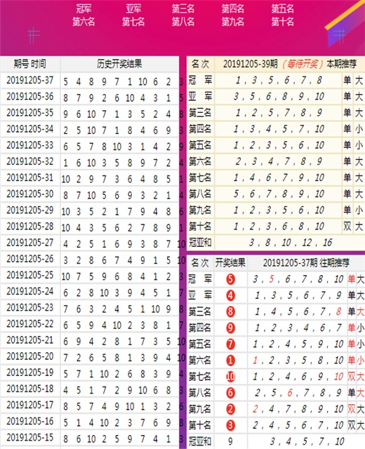 二四六天天彩246cn香港|词语释义解释落实