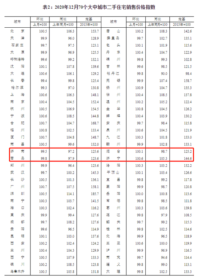 澳门一码一肖100准资料大全|全面贯彻解释落实