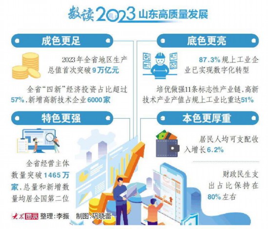 新澳2025今晚王中王免费资料|全面贯彻解释落实