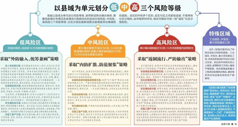 2025澳门天天开好彩大全正版优势评测|全面贯彻解释落实