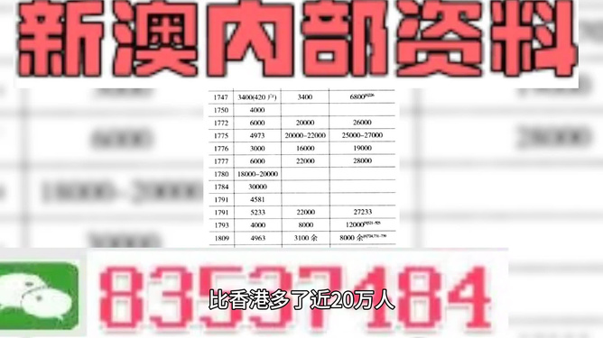 2025新澳门全年资料开好彩大全正版|精选解析解释落实