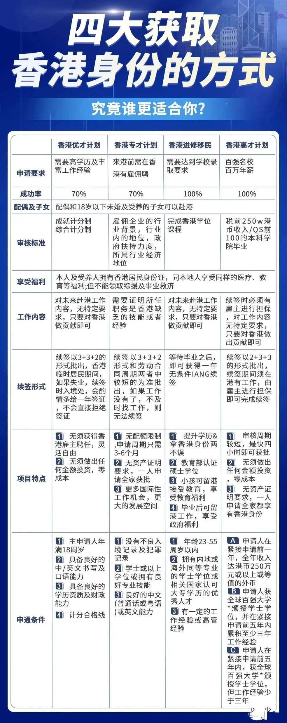 2025年香港正版内部资料|全面释义解释落实