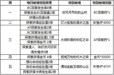 2025年新溪门天天开彩|精选解析解释落实